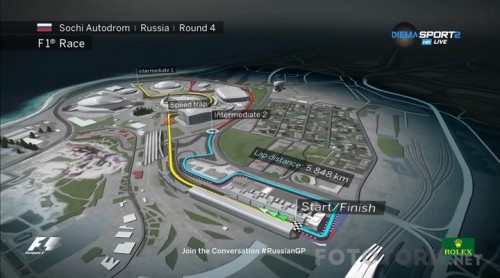 Formula12017.04.30RaceRussianGrandPrixDiemaSport2HDTORK.mkv_snapshot_00.04.24_2017.05.06_23.17.09.jpg