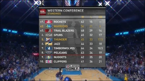 NBA-03.04.2018-Golden-State-Warriors-vs-Oklahoma-City-Thunder-720p-WEB-DL-x264-AC3-TORK.mkv_snapshot_00.00.49.jpg