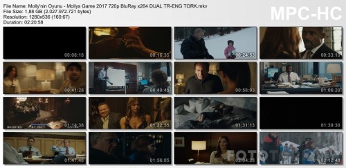 Mollynin-Oyunu---Mollys-Game-2017-720p-BluRay-x264-DUAL-TR-ENG-TORK.mkv_thumbs.jpg