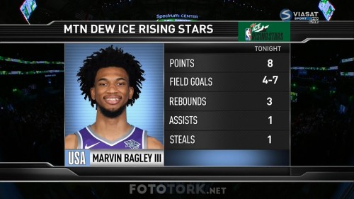 NBA-All-Star-Weekend-2019-Yukselen-Yildizlar-16.02.2019-1080p-HDTVRip-x264-TORK.mkv_snapshot_00.40.14.494.jpg