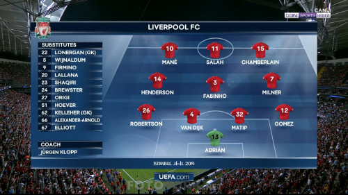 UEFA.SUPER.KUPA.2019.FULL.MAC.LIVERPOOL.CHELSEA.HDTvRip.1080p.x264.TR.by.cideli37.TORK.mkv_snapshot_00.02.21.jpg