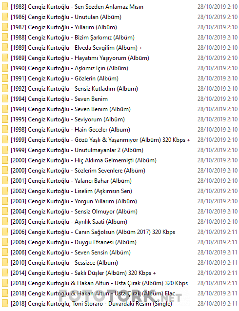 cengiz-kurtoglu-track.png