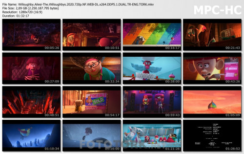 Willoughby.Ailesi-The.Willoughbys.2020.720p.NF.WEB-DL.x264.DDP5.1.DUAL.TR-ENG.TORK.mkv_thumbs.jpg