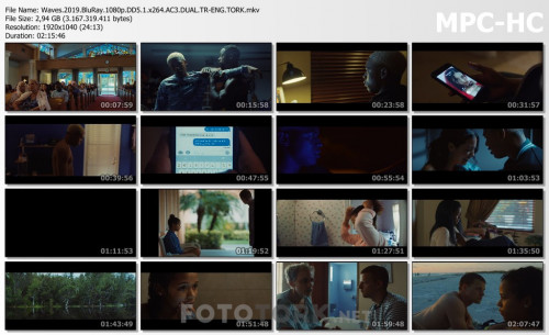 Waves.2019.BluRay.1080p.DD5.1.x264.AC3.DUAL.TR-ENG.TORK.mkv_thumbs.jpg