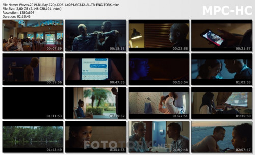 Waves.2019.BluRay.720p.DD5.1.x264.AC3.DUAL.TR-ENG.TORK.mkv_thumbs.jpg
