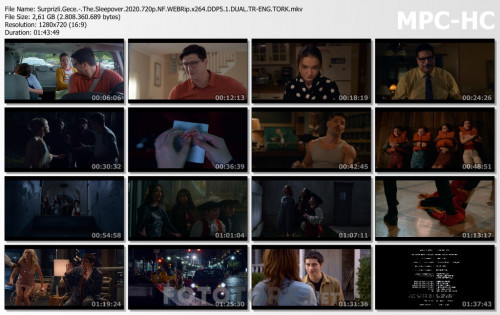 Surprizli.Gece.-.The.Sleepover.2020.720p.NF.WEBRip.x264.DDP5.1.DUAL.TR-ENG.TORK.mkv_thumbs.jpg