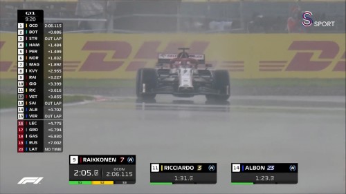 F1.2020.Turkiye.Siralama.Turlari.1080p.HDTVRip.x264.AC3.by.TheWelleTy.TORK.mkv_snapshot_00.14.40.661.jpg