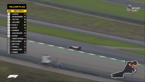 F1.2020.Turkiye.Siralama.Turlari.1080p.HDTVRip.x264.AC3.by.TheWelleTy.TORK.mkv_snapshot_01.21.01.237.jpg