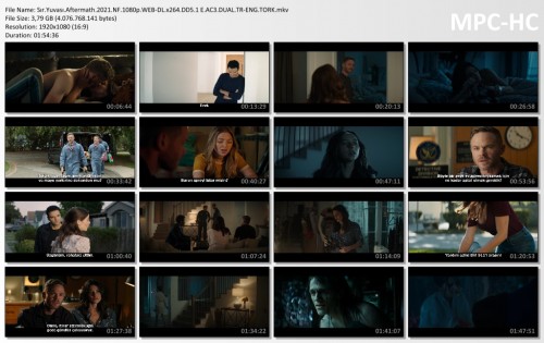 Sir.Yuvasi.Aftermath.2021.NF.1080p.WEB-DL.x264.DD5.1-E.AC3.DUAL.TR-ENG.TORK.mkv_thumbs.jpg