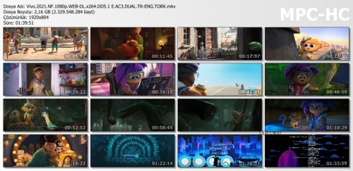 Vivo.2021.NF.1080p.WEB-DL.x264.DD5.1-E.AC3.DUAL.TR-ENG.TORK.mkv_thumbs.jpg