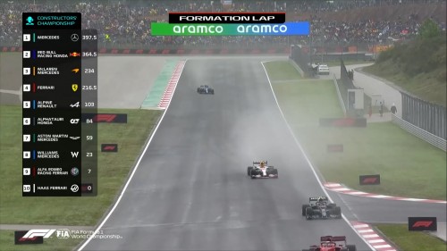Formula.1.Rolex.Turkish.GPYaris.10.10.2021.1080p.WEBRip.AC3.by.cideli37.TORK.mkv_snapshot_00.33.28.771.jpg