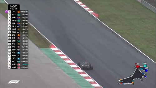 Formula.1.Rolex.Turkish.GPYaris.10.10.2021.1080p.WEBRip.AC3.by.cideli37.TORK.mkv_snapshot_01.40.00.221.jpg