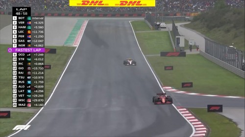 Formula.1.Rolex.Turkish.GPYaris.10.10.2021.1080p.WEBRip.AC3.by.cideli37.TORK.mkv_snapshot_01.51.10.088.jpg