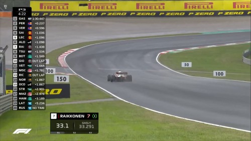 Formula1.Rolex.Turkish.GP3.Antrenman.Turlari.09.10.2021.1080p.WEBRip.AC3.by.cideli37.TORK.mkv_snapshot_01.10.00.831.jpg
