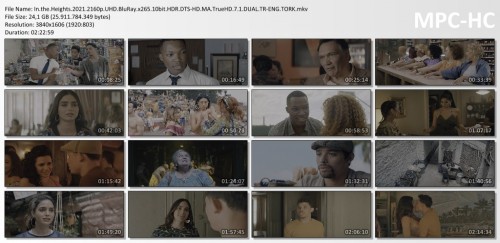 In.the.Heights.2021.2160p.UHD.BluRay.x265.10bit.HDR.DTS-HD.MA.TrueHD.7.1.DUAL.TR-ENG.TORK.mkv_thumbs.jpg