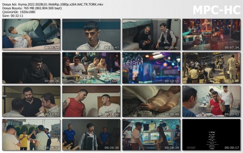 Kiyma.2022.S02BL01.WebRip.1080p.x264.AAC.TR.TORK.mkv_thumbs.jpg