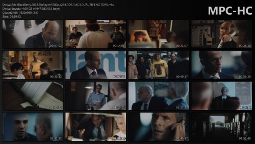 BlackBerry.2023.BluRay.m1080p.x264.DD5.1.AC3.DUAL.TR-ENG.TORK.mkv_thumbs.jpg