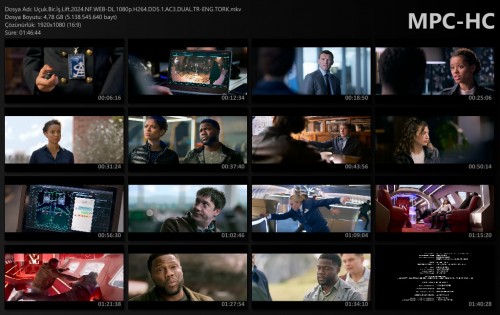 Ucuk.Bir.Is.Lift.2024.NF.WEB-DL.1080p.H264.DD5.1.AC3.DUAL.TR-ENG.TORK.mkv_thumbs.jpg