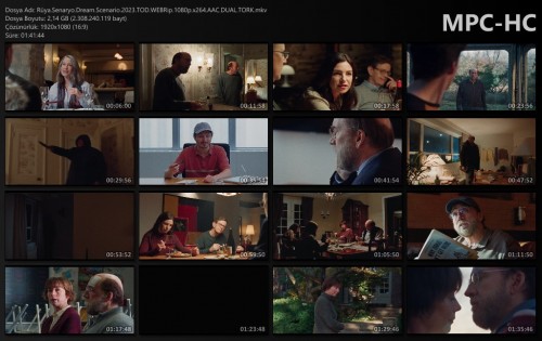 Ruya.Senaryo.Dream.Scenario.2023.TOD.WEBRip.1080p.x264.AAC.DUAL.TORK.mkv_thumbs.jpg